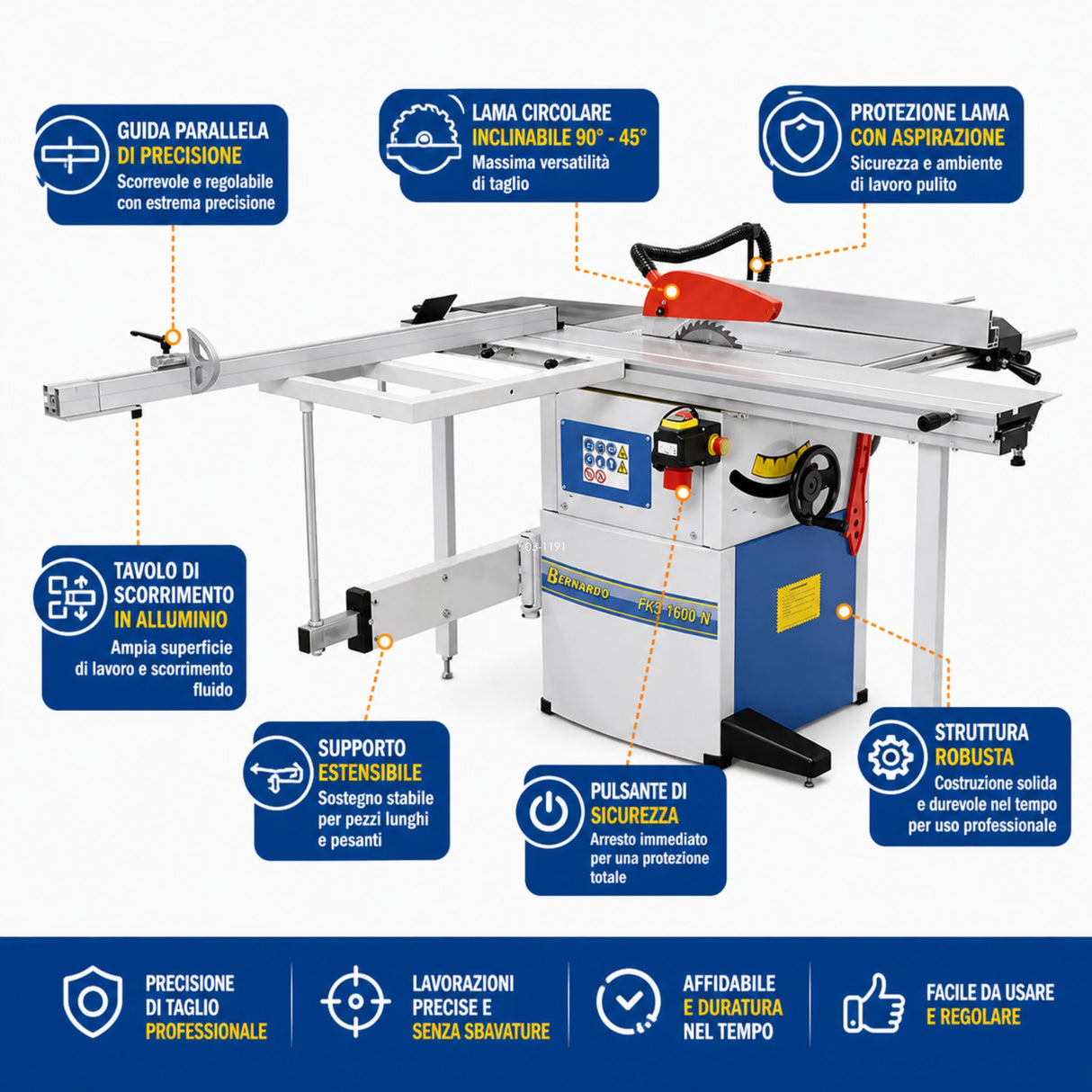 Bernardo FKS 1600 N Holzwinkelmaschine