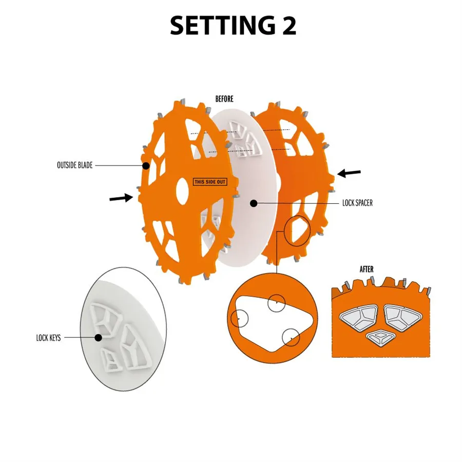 CMT Schneidwerkzeug-Nutfräser-Profi-Sägeblattsatz - D203x6.2-20 d15.87 Z12 HW