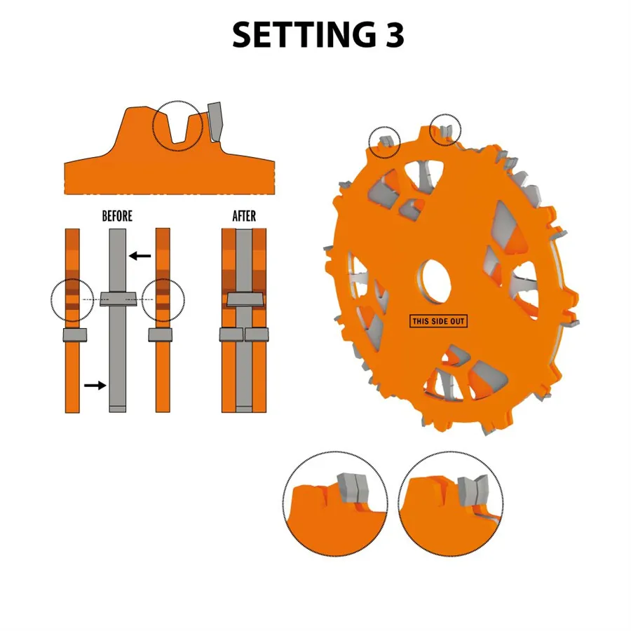 CMT Schneidwerkzeug-Nutfräser-Profi-Sägeblattsatz - D203x6.2-20 d15.87 Z12 HW