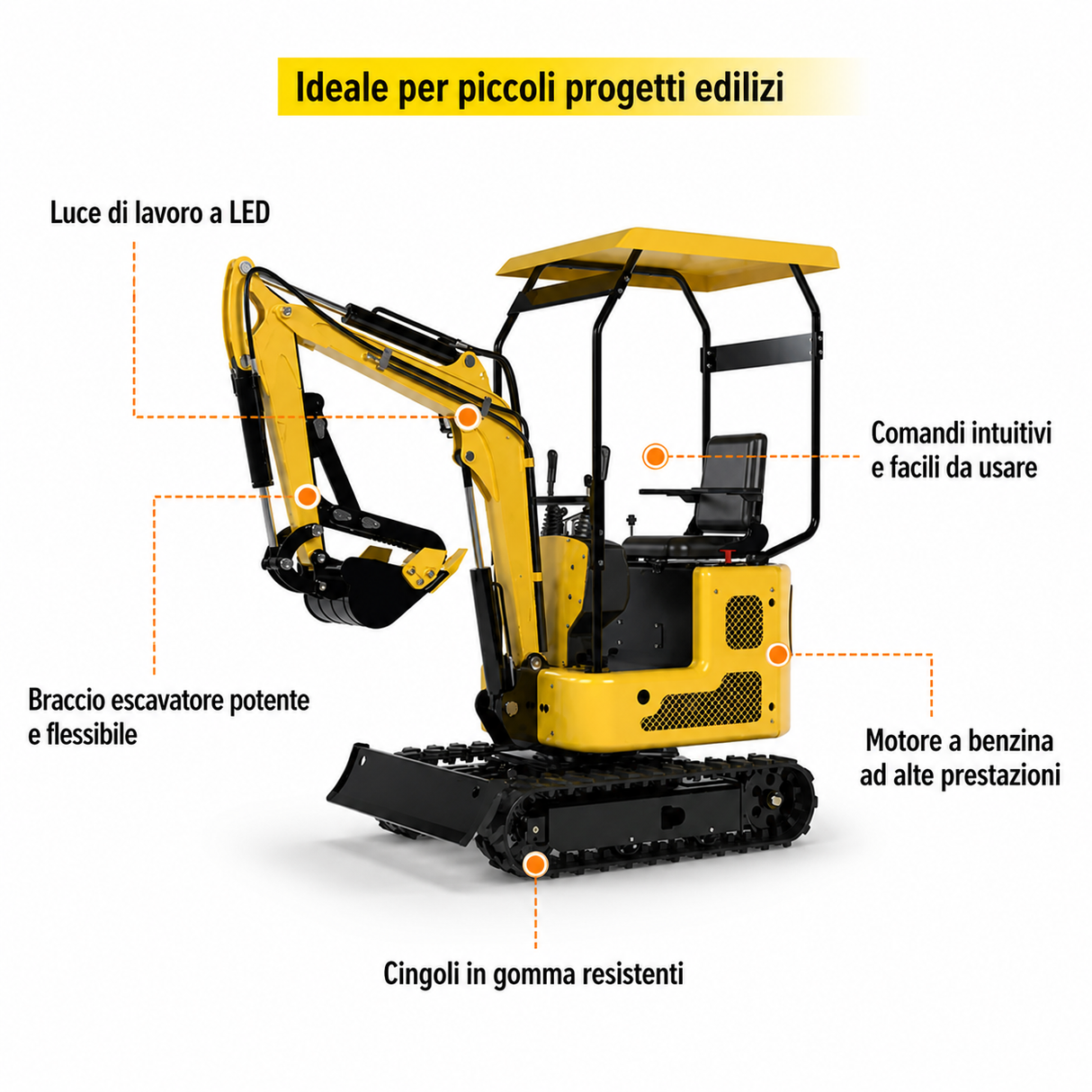 Güde Mini Escavatore GMB 860B
