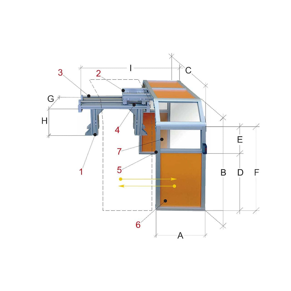 Schutzvorrichtungen für PTO 22/1200 Drehmaschinen