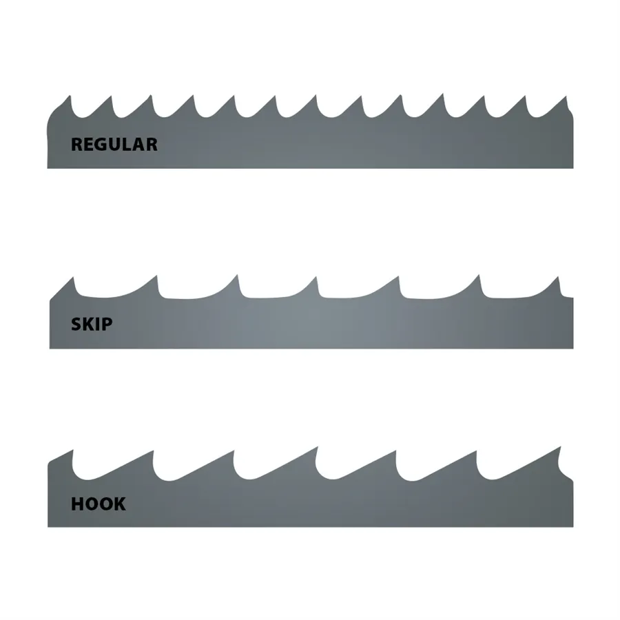 Laguna Cutting Tool 2946 mm Bandsägeblatt - 6 x 0,65 mm 4 Zähne pro Zoll