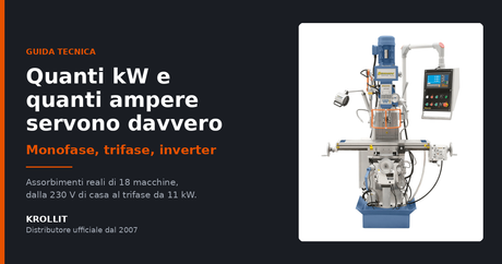 Monofase o Trifase: Quanti kW e Ampere Servono Davvero