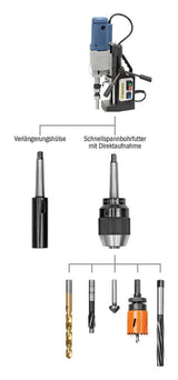 Bernardo MD 5075 Magnetkernbohrmaschine – Ø 50 mm × 75 mm, 2 Gänge, erweiterte Bohrtiefe 75 mm, 1550-W-Motor, Gewicht 18 kg