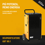 Güde Luftentfeuchter GBT 80.1