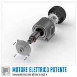 Güde GSZ 300/600 Elektrokettenzug
