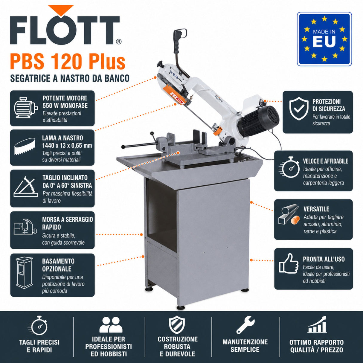 Sega a nastro per metallo Flott PBS 120 Plus