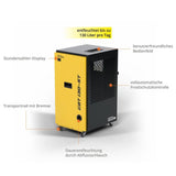 Güde Luftentfeuchter GBT 130-ST
