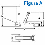 Güde GRH 3/470 Hydraulischer Fahrstuhl