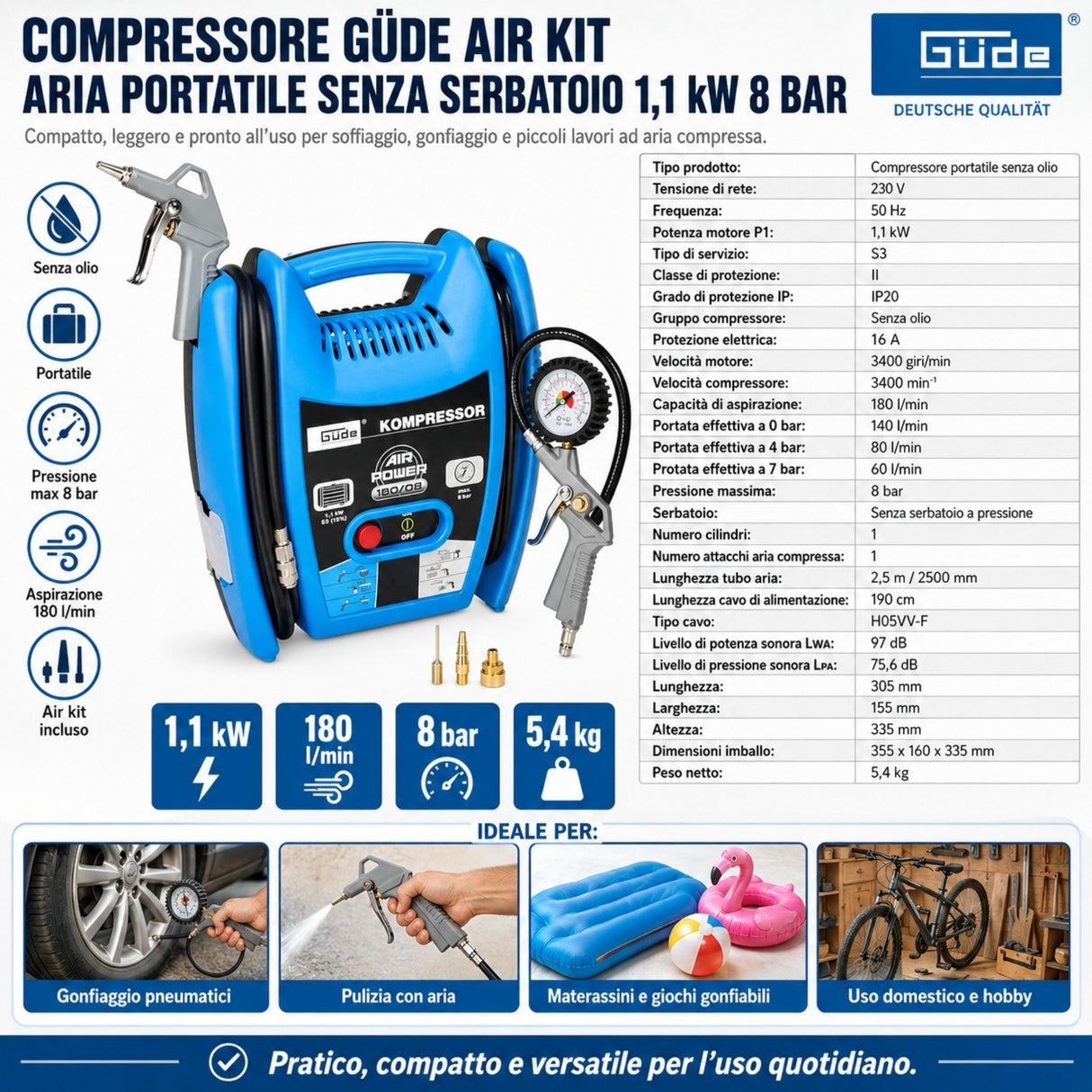 Güde Airpower 180/08 Tragbarer Luftkompressor