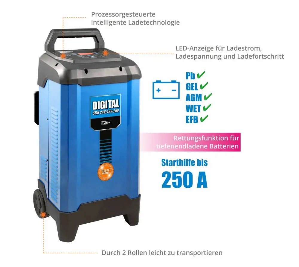 Güde GDB 24V/12V-250 Digitales Batterieladegerät