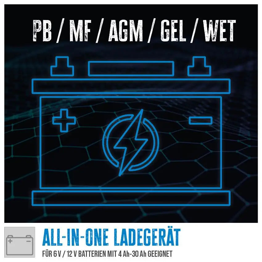 Güde GAB 12V/6V-1A Automatisches Batterieladegerät