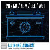 Güde GAB 12V/6V-1A Automatisches Batterieladegerät