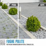 Pulitore per Fughe Elettrico Güde GFR 401