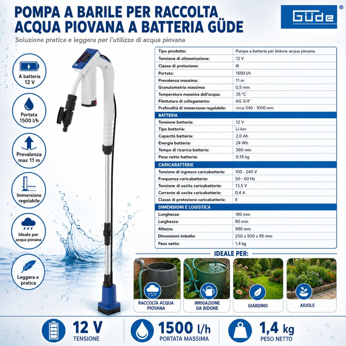 Güde Akku-Regenwasserzisternenpumpe RFP 12-201-04