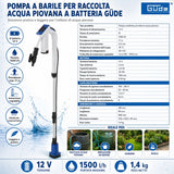 Güde Akku-Regenwasserzisternenpumpe RFP 12-201-04