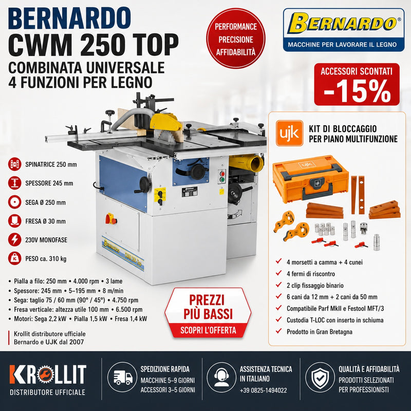 Bernardo Kombimaschine CWM 250 Top + UJK Komplett-Spannset
