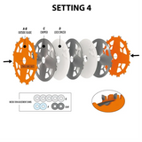 CMT Schneidwerkzeug-Nutfräser-Profi-Sägeblattsatz - D203x6.2-20 d15.87 Z12 HW