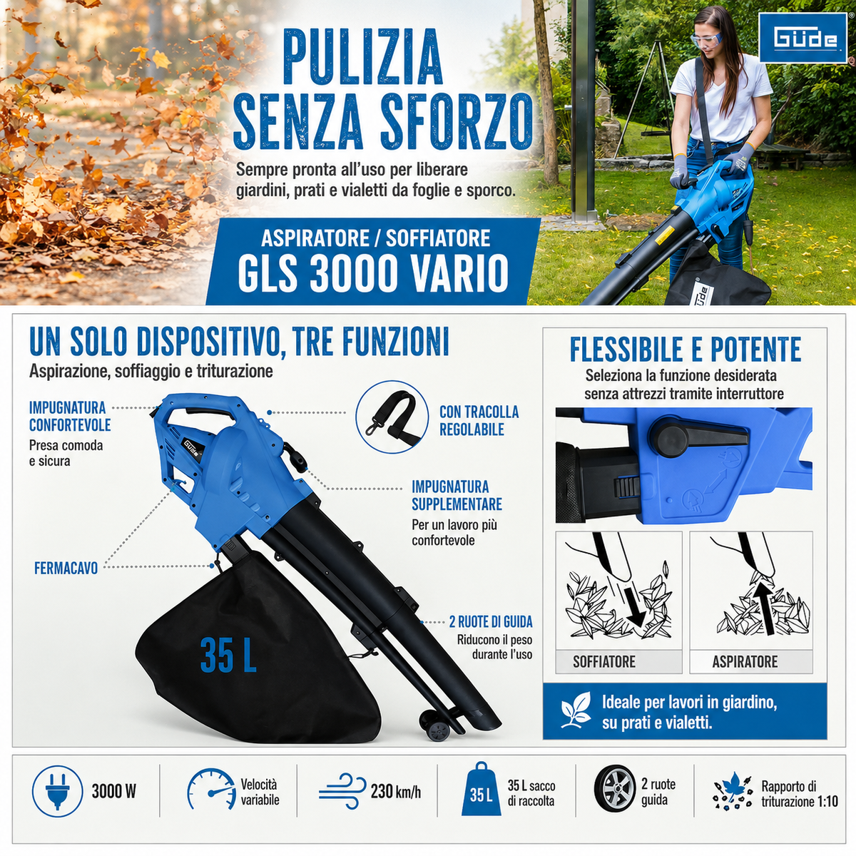 Güde GLS 3000 VARIO Laubsauger & Laubbläser