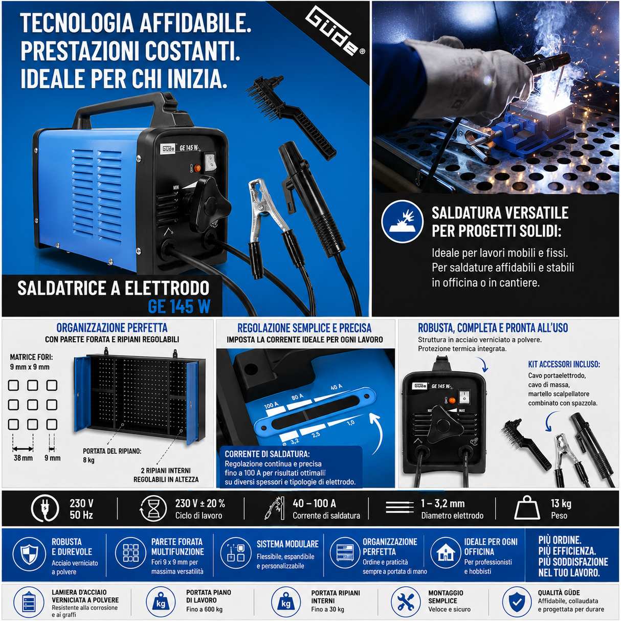 Güde GE 145 W Elektrodenschweißgerät – tragbarer MMA-Inverter bis 100 A