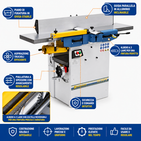 Bernardo FS 310 PS Hobel- und Dickenhobelmaschine mit Spiralspindel
