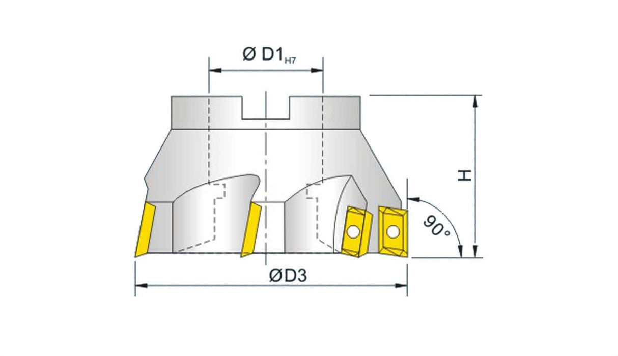 Bernardo Schneidwerkzeug, Flach- und Winkelschneider, Durchmesser 50 mm