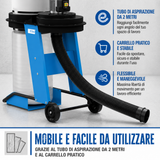 Guede GAA 65.1 1150 m³/h mobiler Abluftventilator