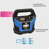 Güde GAB 12V-15A-BOOST Automatisches Batterieladegerät